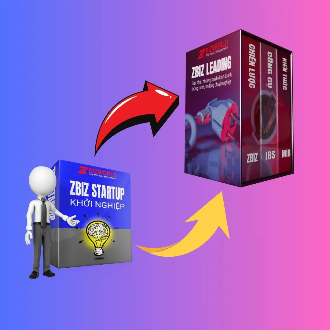 Startup To Leading – Nâng Cấp Doanh Nghiệp Số Chuyên Nghiệp.